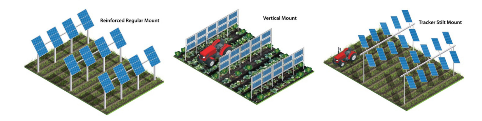 Alternative agrivoltaic design patterns (figure credit: NREL)