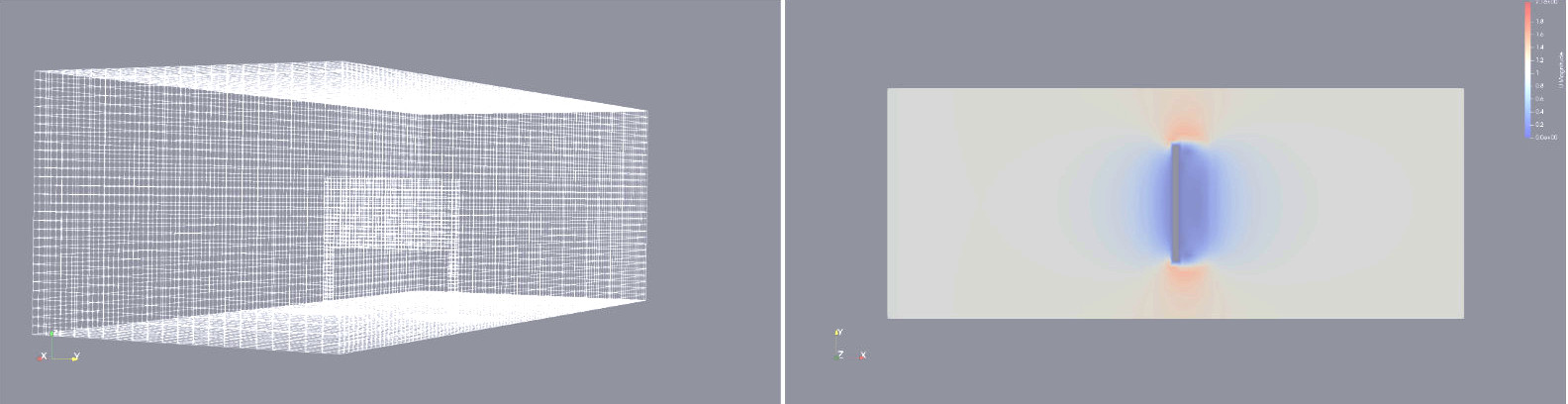 Left: finite volume mesh for flow around vertical bifacial panel, Right: Velocity field, top view
